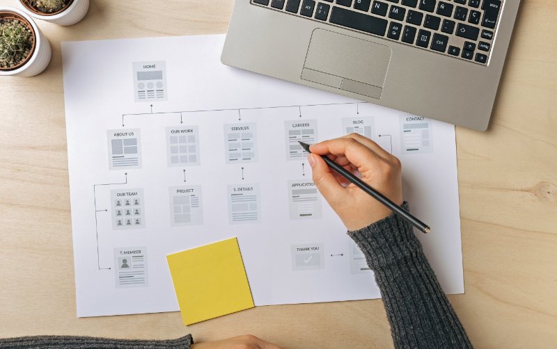 web designer working on website sitemap