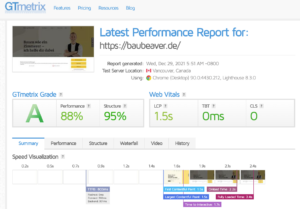 pagespeed gtmetrix baubeaver de