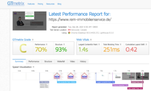 pagespeed gtmetrix rem immobilien